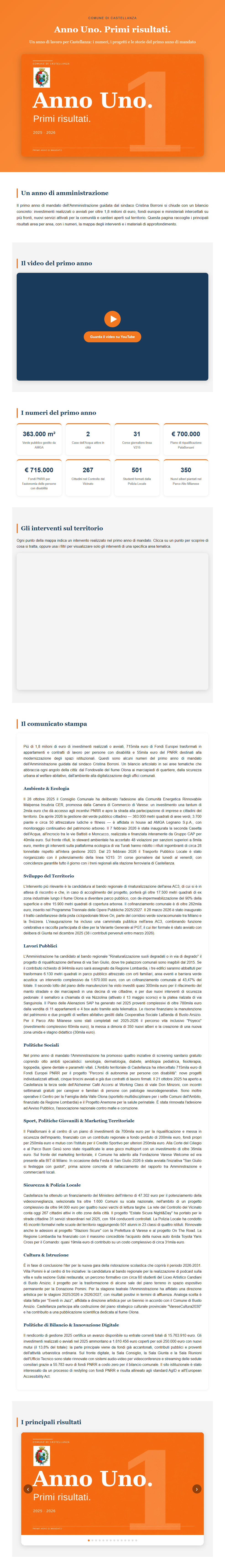 annodimandato.vercel.app_ (1) annodimandato.vercel.app_ (1)