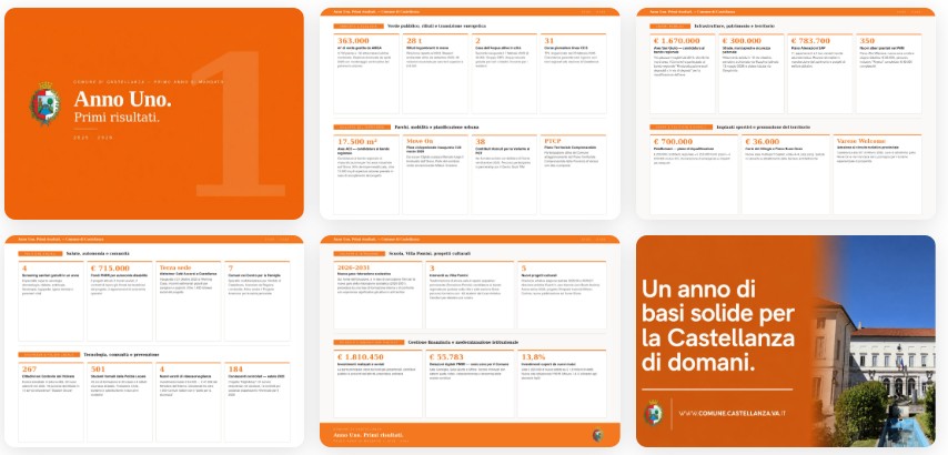 L'infografica completa L'infografica completa